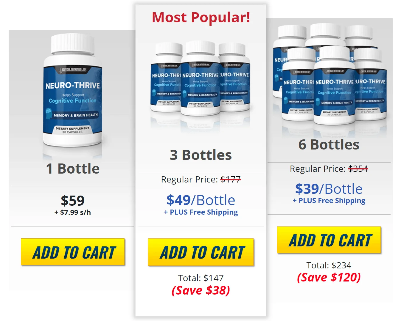 NeuroThrive -pricing